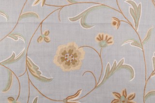 Scalamandre Sindia Wool Sheer Crewel Embroidered Drapery Fabric in Celadon Ivory